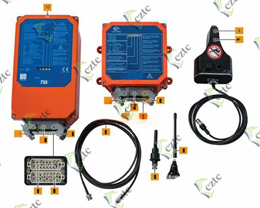 HBC Radiomatic 727/735 Remote Transmitter  And Radio Reveiver Remote Control 